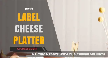 Mastering the Art of Labeling Your Cheese Platter: Tips & Tricks