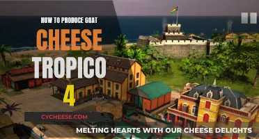 Mastering Goat Cheese Production: Tropico 4 Guide