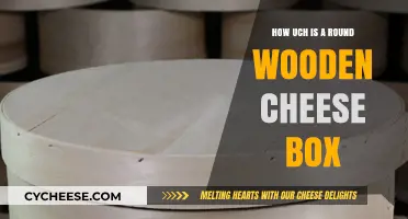 Round Wooden Cheese Box Pricing: A Comprehensive Cost Guide