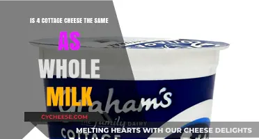 Cottage Cheese vs. Whole Milk: Understanding the 4% Difference