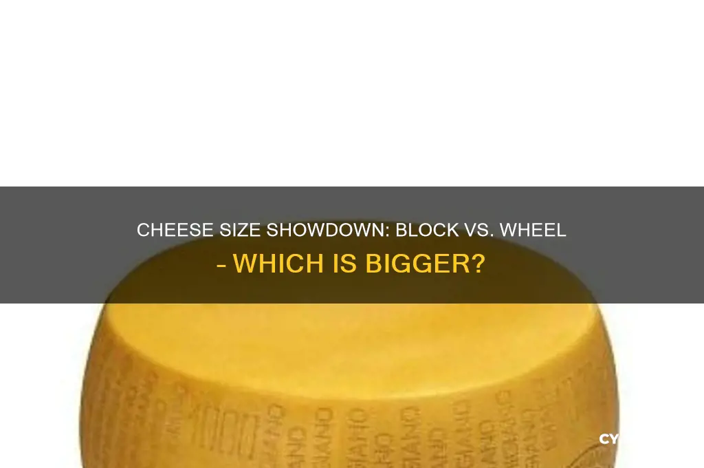 is a block of cheese bigger than a wheel