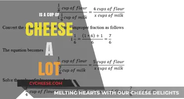 Cheese Cups: How Much is Too Much?
