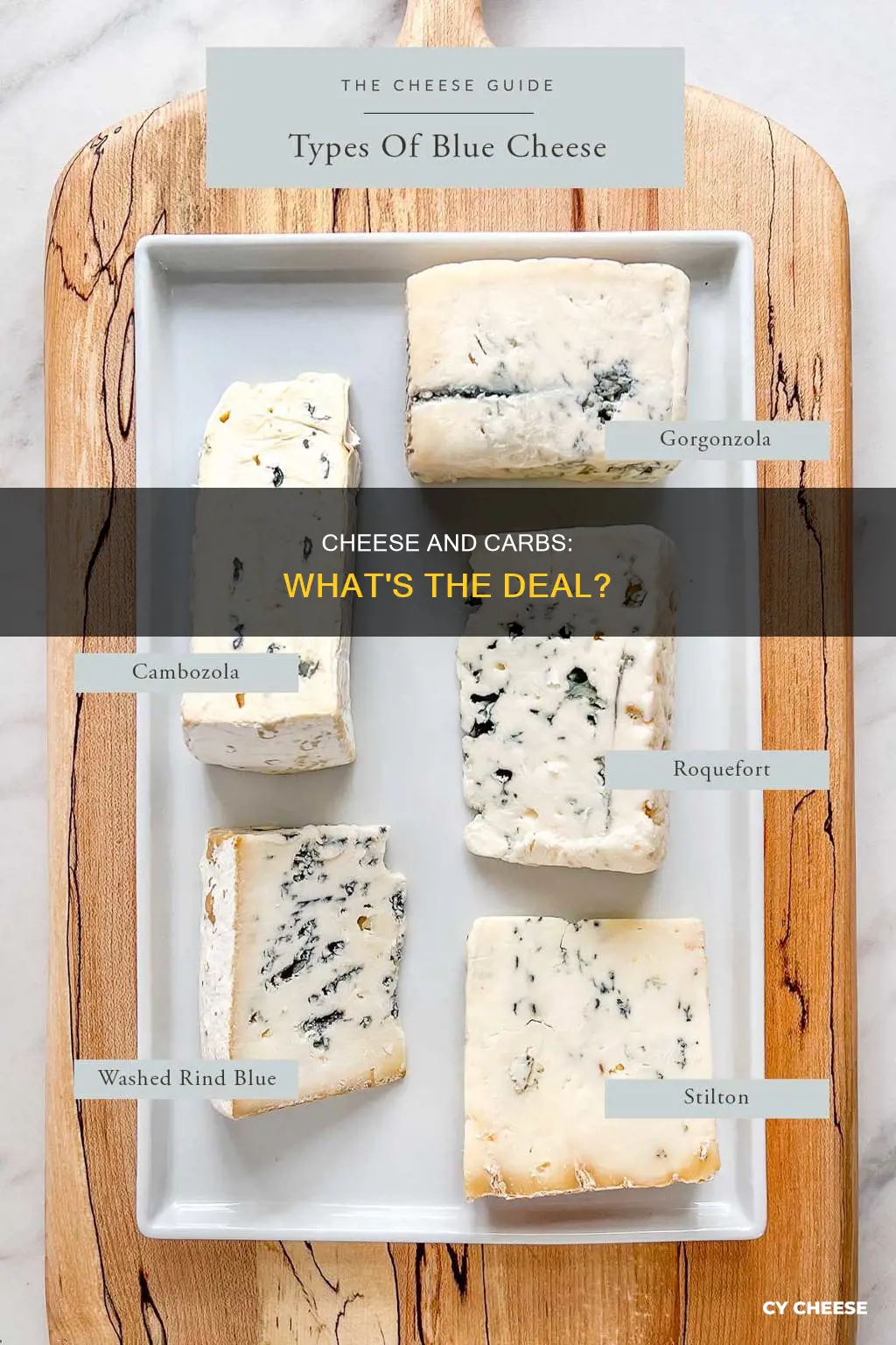 is all cheese low carb