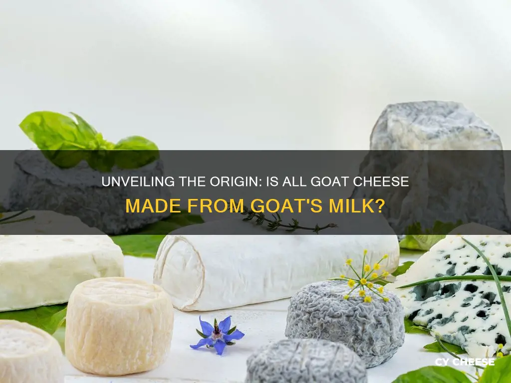 is all goat cheese mafe from goat milk