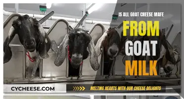 Goat Cheese: Why Goat Milk Matters