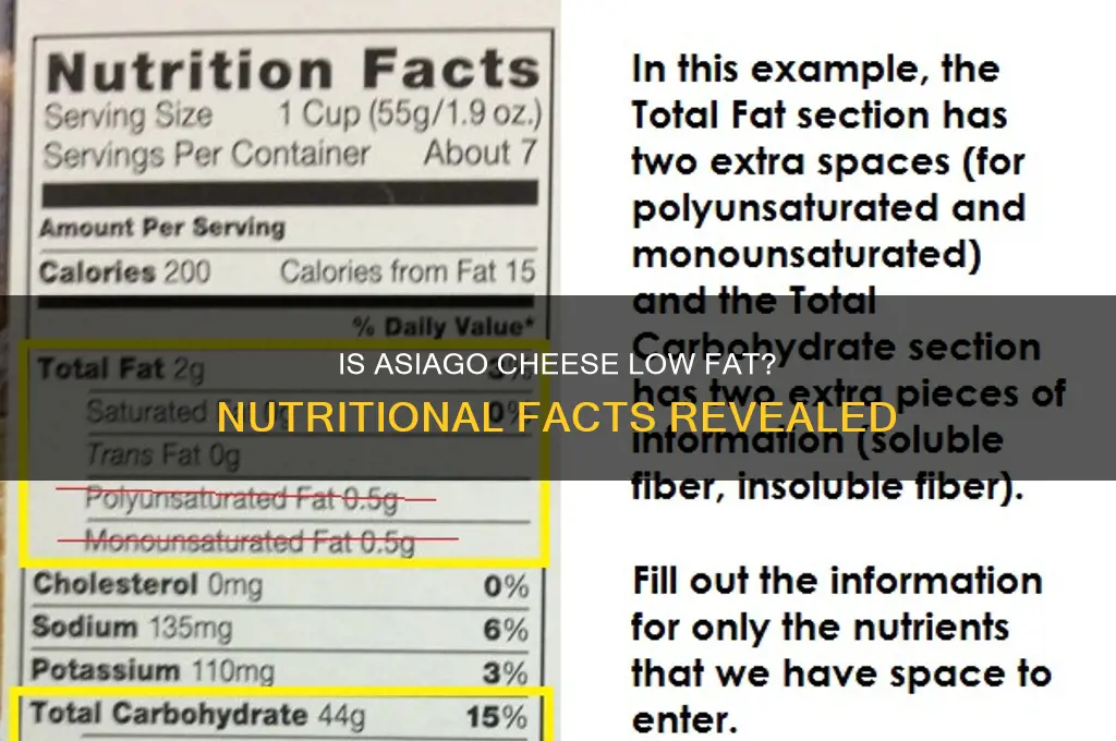 is asiago cheese low fat