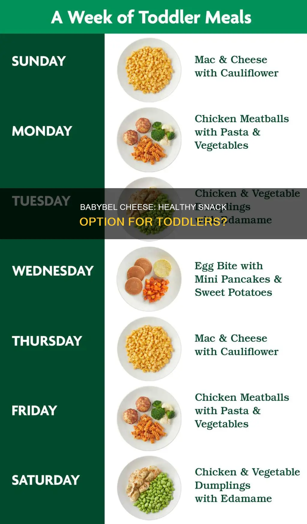 is babybel cheese healthy for toddlers