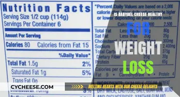 Babybel Cheese: Healthy Weight Loss Snack?