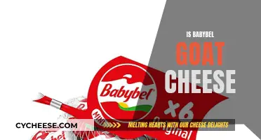 Goat Cheese Babybel: A Tasty Treat?