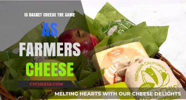 Basket Cheese vs. Farmers Cheese: Are They the Same?