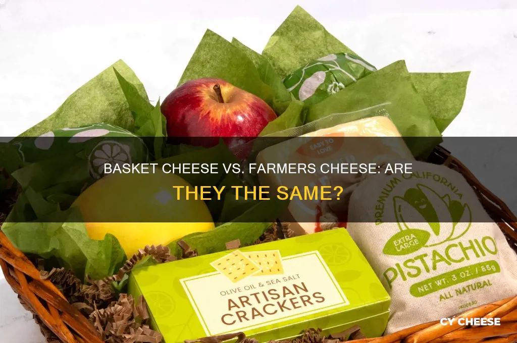 is basket cheese the same as farmers cheese