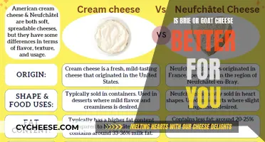 Brie vs Goat Cheese: Which is Healthier?