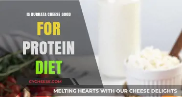 Burrata Cheese: A Protein-Rich Superfood?