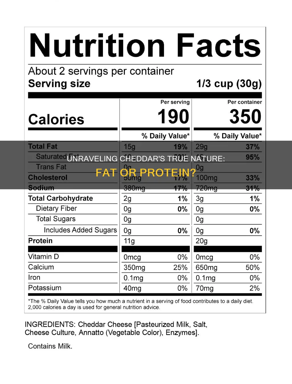 is cheddar cheese a fat or protein