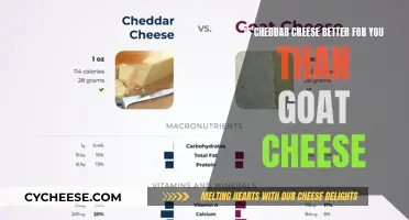 Cheddar vs. Goat Cheese: Unveiling the Nutritional Differences