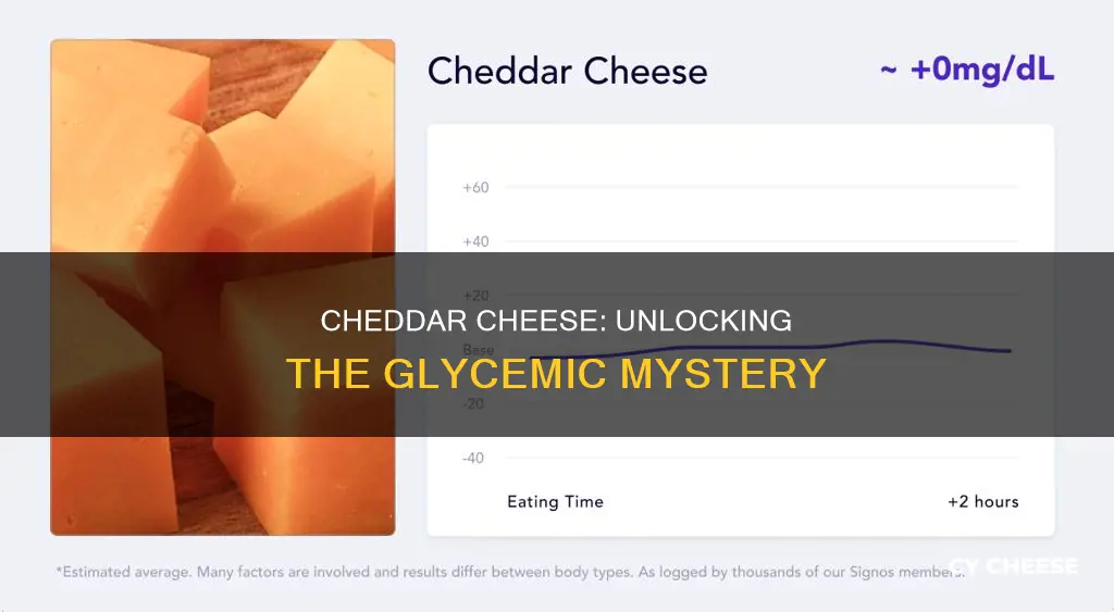 is cheddar cheese low glycemic