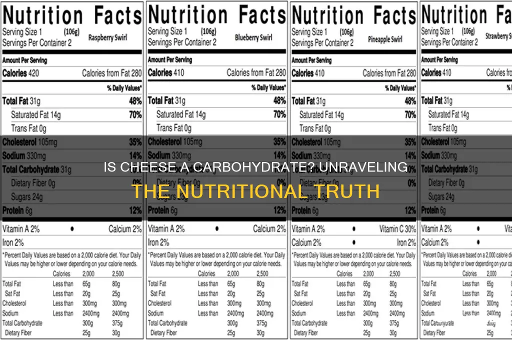 is cheese a carbohydrate food