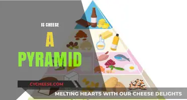 Is Cheese a Pyramid? Unraveling the Myth of Food Group Shapes