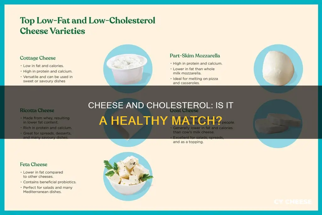 is cheese bad for your ldl cholesteral