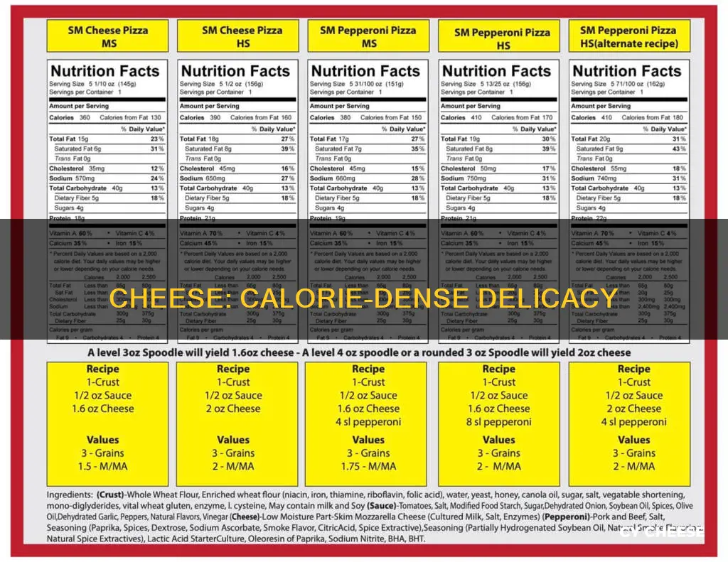 is cheese calorie dense
