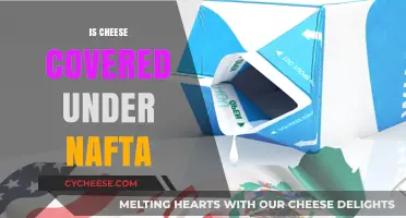 Is Cheese Covered Under NAFTA? Exploring Dairy Trade Agreements