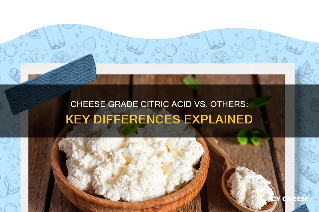 is cheese grade citric acid different that others