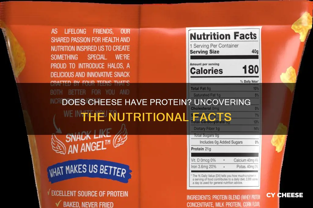 is cheese hss protein