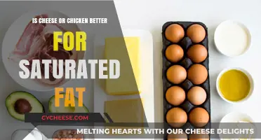 Cheese vs. Chicken: Which Has Less Saturated Fat?