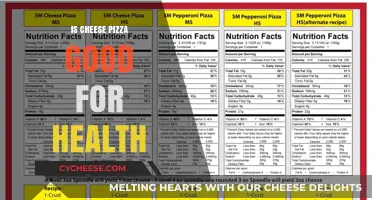 Cheese Pizza: Healthy or Unhealthy?