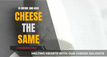 Goat Cheese and Chevre: Are They the Same?