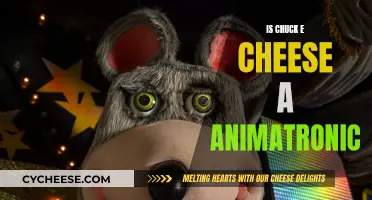 Chuck E. Cheese: Animatronic Characters Come to Life