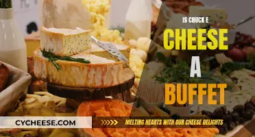 Chuck E Cheese: Buffet or Not?