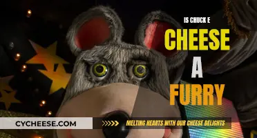 Chuck E. Cheese: A Furry Icon?