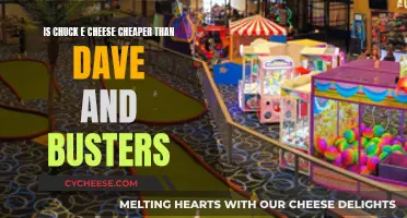 Chuck E. Cheese vs Dave & Buster's: Which is the Cheaper Option?