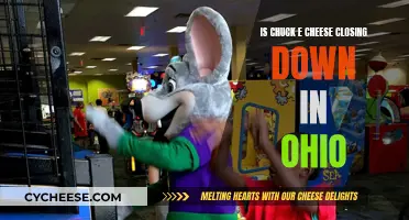 Ohio's Chuck E. Cheese: Closing Down or Here to Stay?