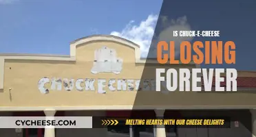 Chuck E. Cheese: Closed Doors, Uncertain Future?