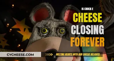 The End of Chuck E Cheese?