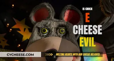 Chuck E. Cheese: A Haven for Evil Rats?