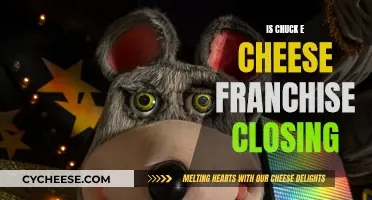 The Future of Chuck E. Cheese: Closing Down?