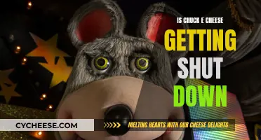 The Future of Chuck E. Cheese: Shutdown or Survival?