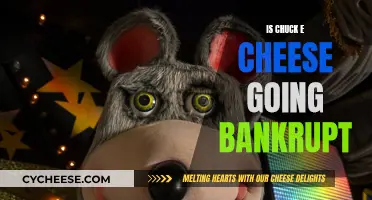 The Future of Chuck E. Cheese: Bankruptcy or Revival?