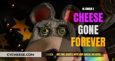 Chuck E. Cheese: Gone for Good or Coming Back?