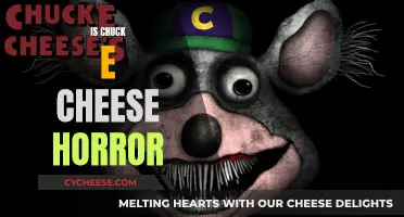 Chuck E. Cheese: Childhood Horror or Fun?