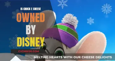 Chuck E. Cheese and Disney: Any Connection?