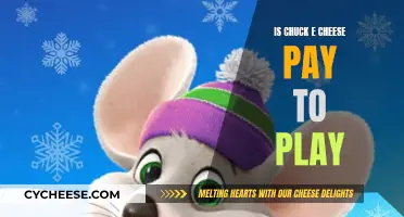 Chuck E. Cheese: Paying to Play?