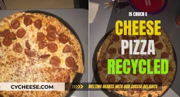 Chuck E. Cheese Pizza: Recycled or Not?