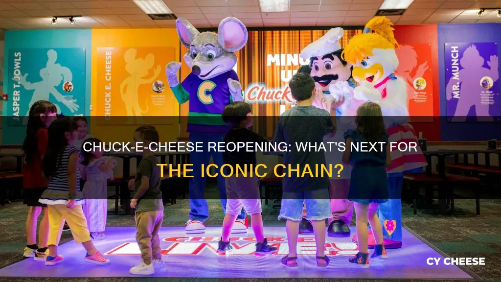 is chuck-e-cheese reopening