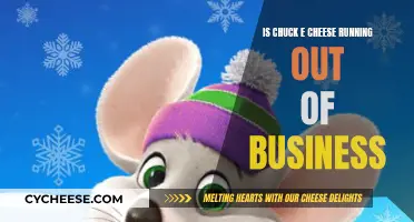 Chuck E. Cheese's Future: Is It in Jeopardy?