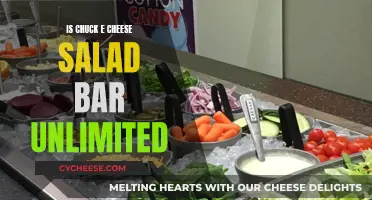 Chuck E Cheese's Salad Bar: All-You-Can-Eat Offerings?