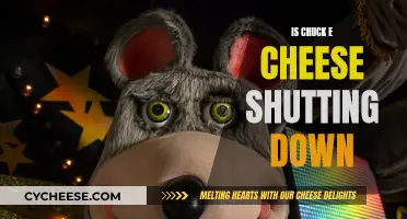 The Future of Chuck E. Cheese: Shutdown or Survival?